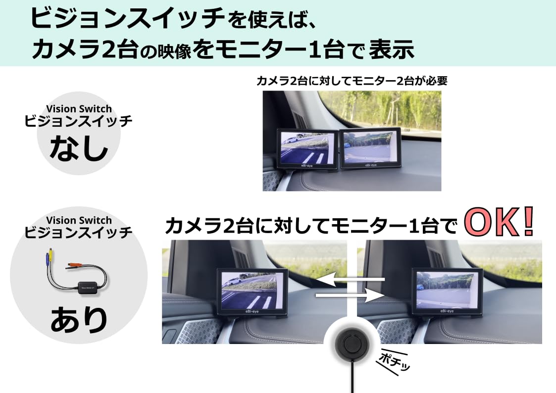 Amazon | 蝦眼(エビアイ) ビジョンスイッチ21【スイッチ一つで